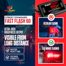 Stop-Alert FastFlash 60 Brake Flasher Module, Tail Light Relay Pre-programmed pattern Heavy Duty– LED & Incandescent Bulb Compatible – Cars, Trucks, Motorcycles - 12v 60W